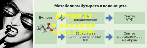 таблы Арсеньев